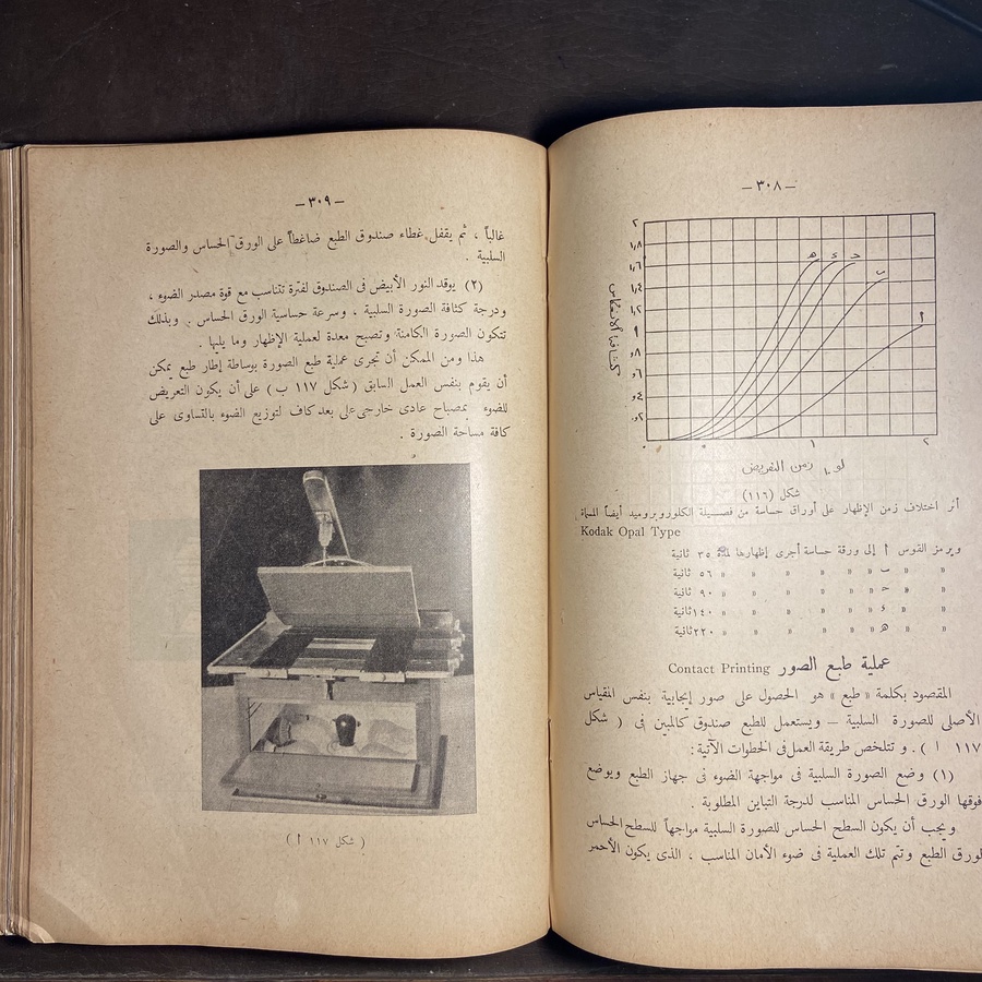 أسس التصوير الضوئي العلمية والعملية _عبدالفتاح رياض(L8)
