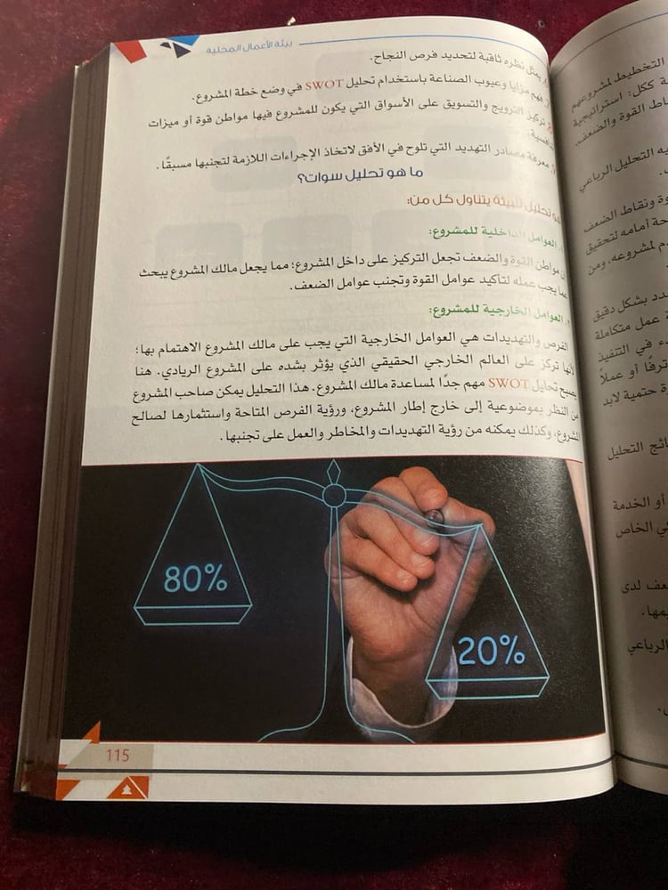 مقدمة في ريادة الاعمال-راشد بن محمد-qq