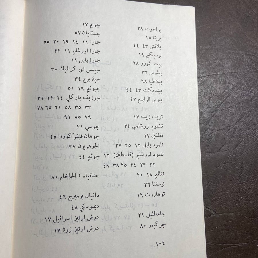 شراء كتاب التلمود تاريخه وتعاليمه ظفر الاسلام خان طبعة دار النفائس مرج