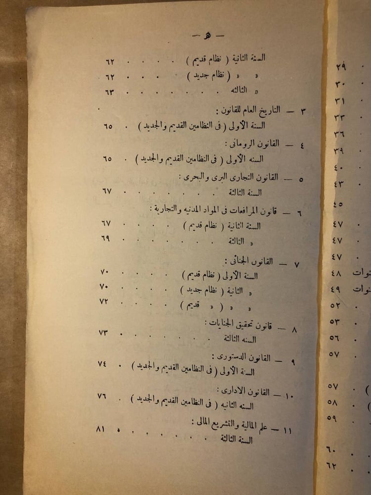 الجامعة المصرية ( تقويم كلية الحقوق عن السنة الدراسية 1936 - 1937 )