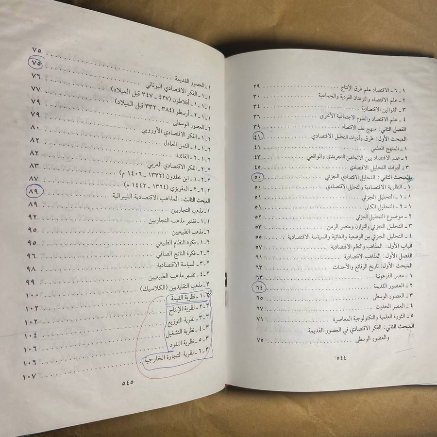 مبادئ علم الاقتصاد -زينب حسين