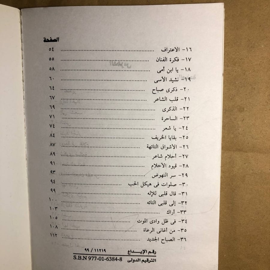 ابو القاسم الشابى-C7#