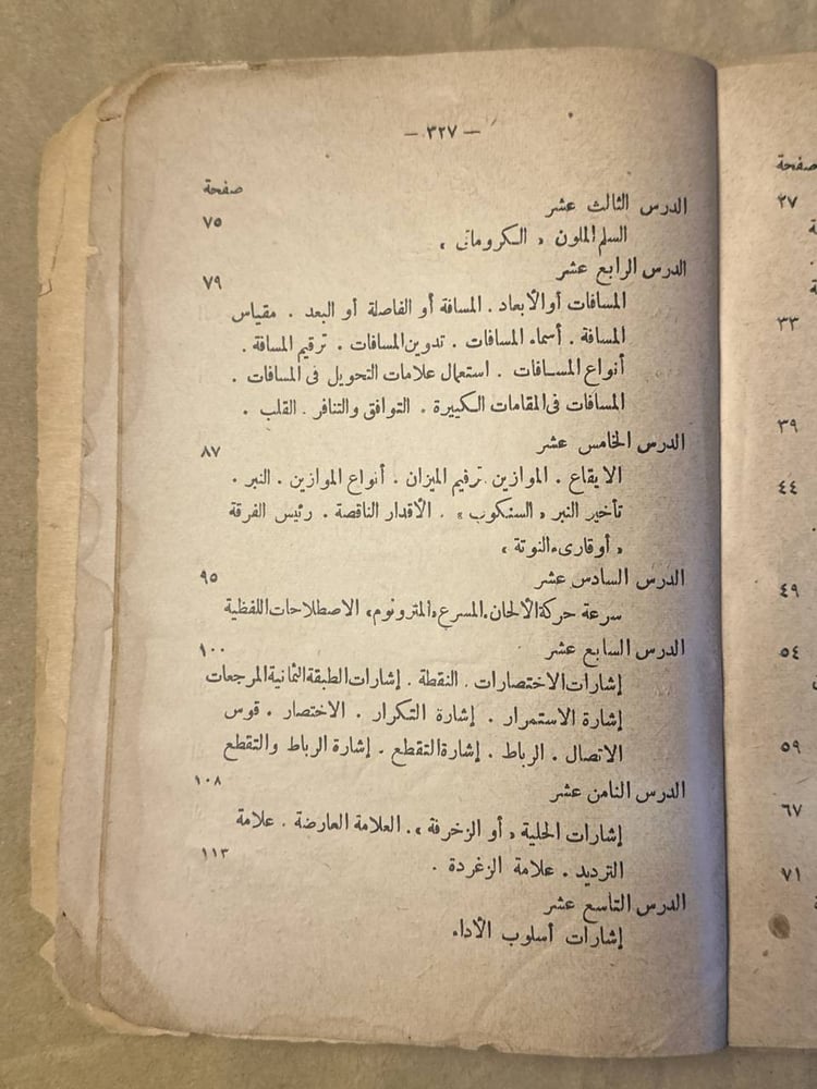 الموسيقي النظرية - محمود احمد الحفني - HW25