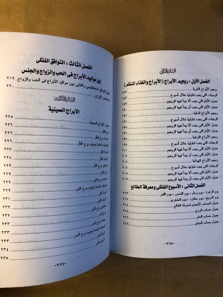 الابراج غموضها و اسرارها - كريستينا كامبل