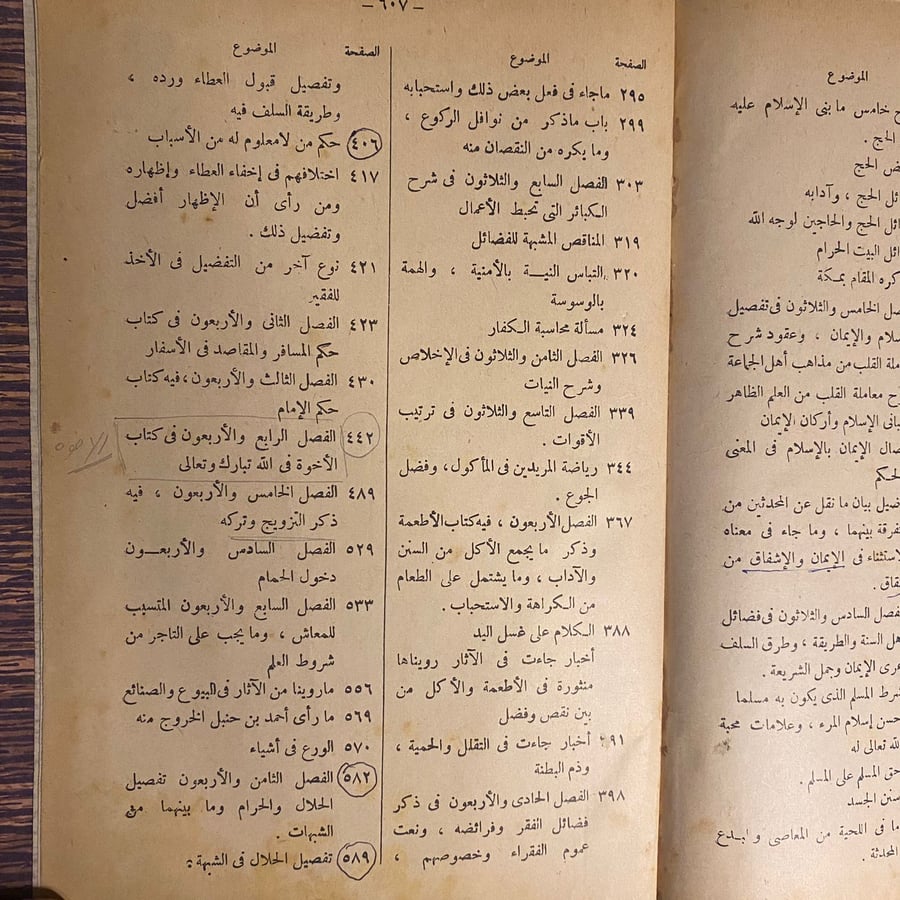 قوت القلوب في معاملة المحبوب-ابى طالب المكى-L7