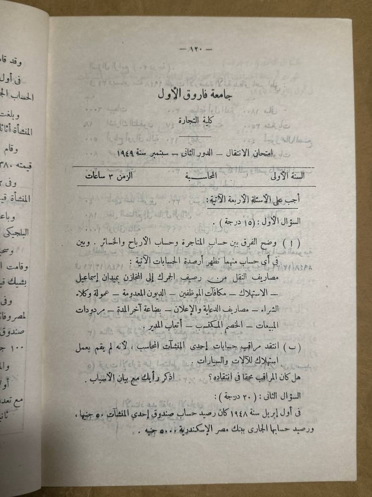 المحاسبة وامساك الدفاتر في المنشأت الفردية -على محمود عبدالمتعال -HW2