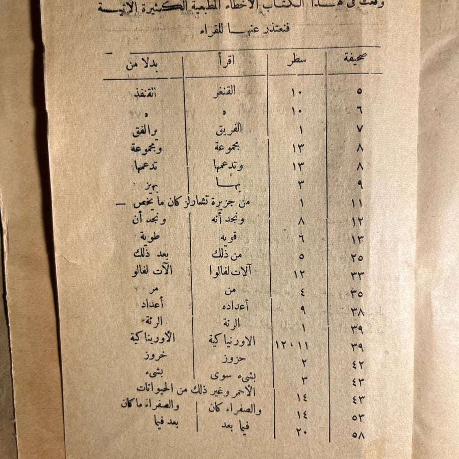 قصة البشرية - ه . ك . بيبي - Q2
