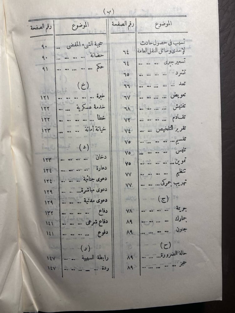 مجموعة الأحكام الصادرة من الهيئة العامة للمواد الجنائية ومن الدائرة الجنائية(السنة الثالثة والعشرون) العدد الاول من يناير الي مارس
