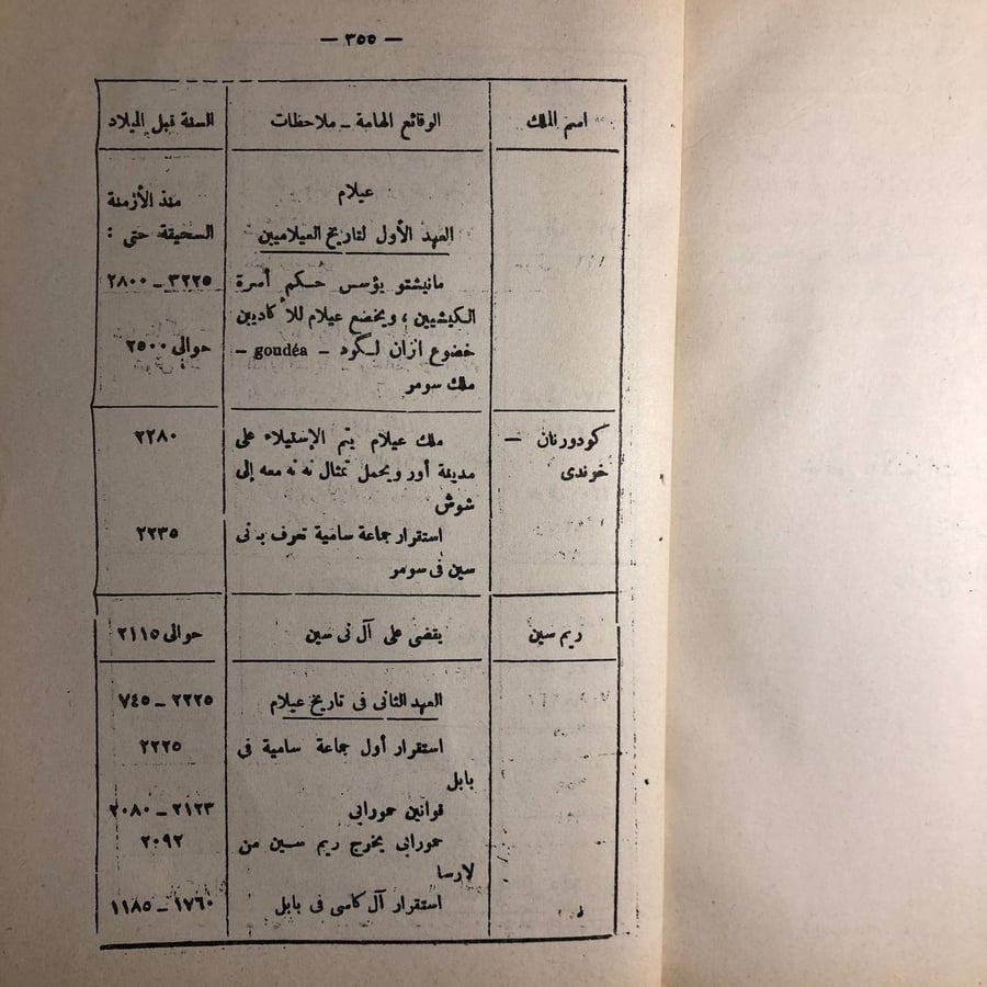 تاريخ ايران القديم-حسن بيرنسيا-O18