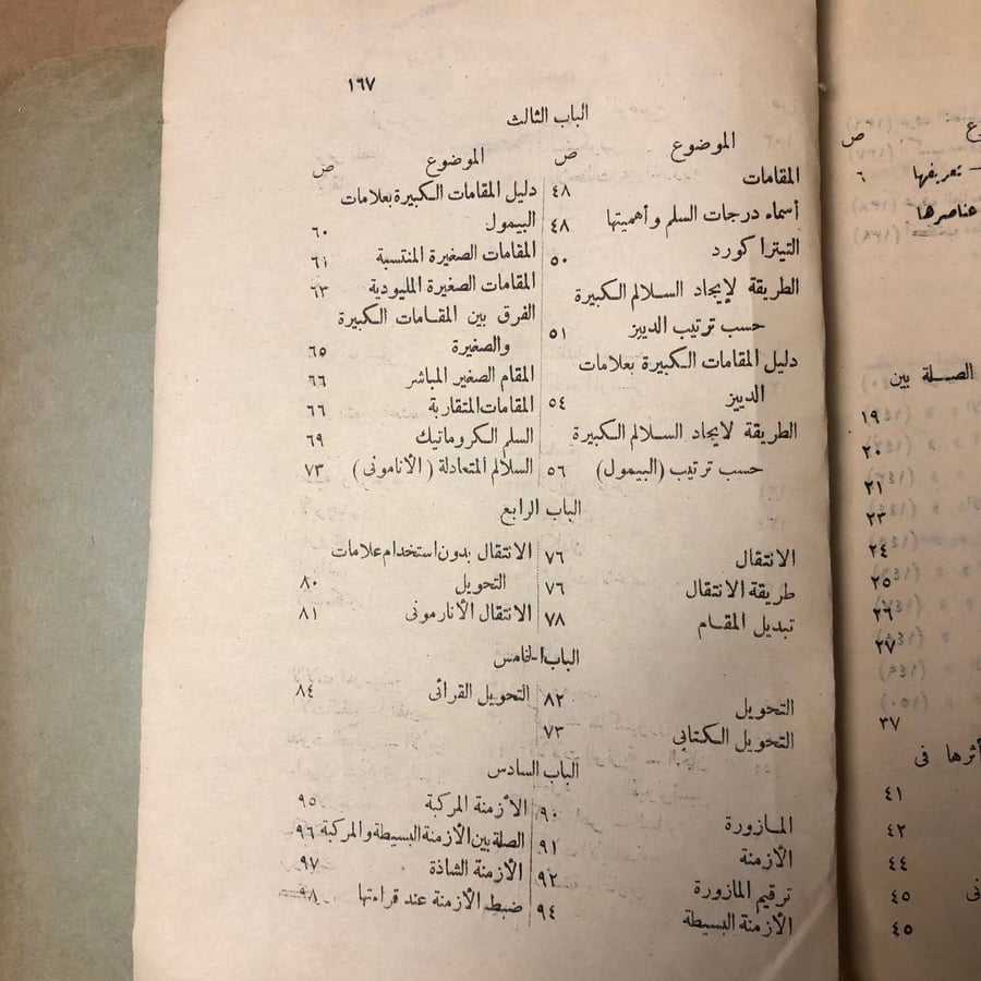 قواعد الموسيقى ونظرياتها-احمد بيومى-HW33#