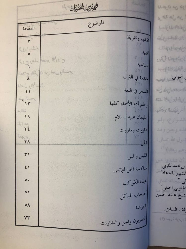شراء كتاب عالم السحر المجهول لأحمد إسماعيل الحلواني