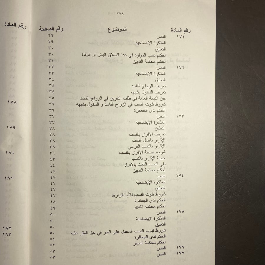 شرح قانون الأحوال الشخصية الكويتي-اشرف مصطفي