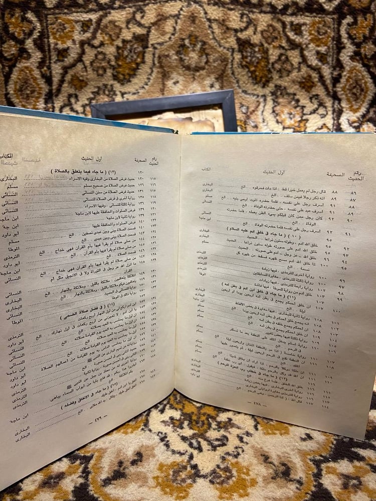 الاحاديث القدسية الجزء الاول والثاني - المجلس الأعلى للشئون الاسلامية لجنة القرأن الكريم