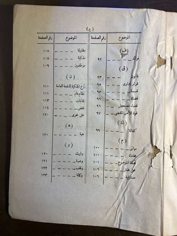 مجموعة الاحكام الصادرة  من الهيئة العامة للمواد المدنية والتجارية من الدائرة المدنية ومن دائرة الاحوال الشخصية(السنة الحادية والعشرون)العدد الاول