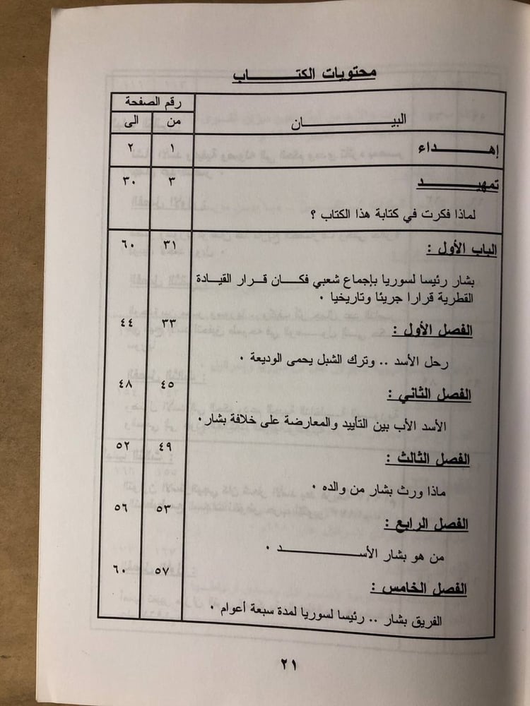 أسرار مواقف وقرارات الرئيس الأسد ما بين مؤيد ومعارض-عبدالمنعم حمزة