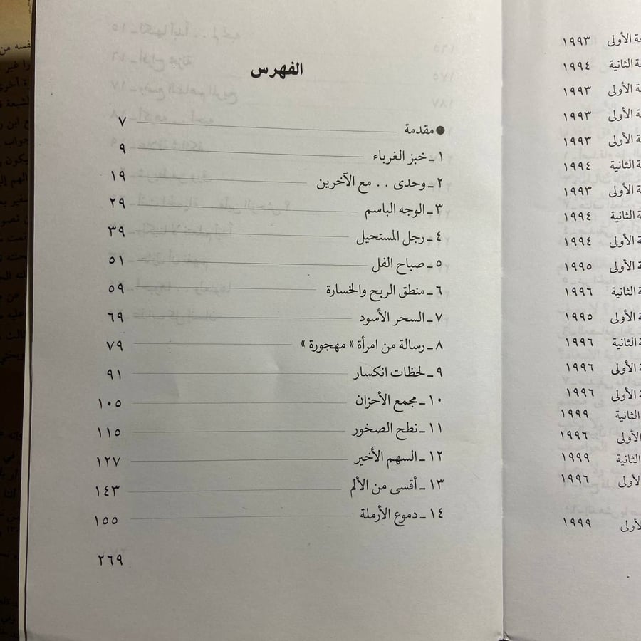 وحدى مع الاَخرين - عبدالوهاب مطاوع - o3