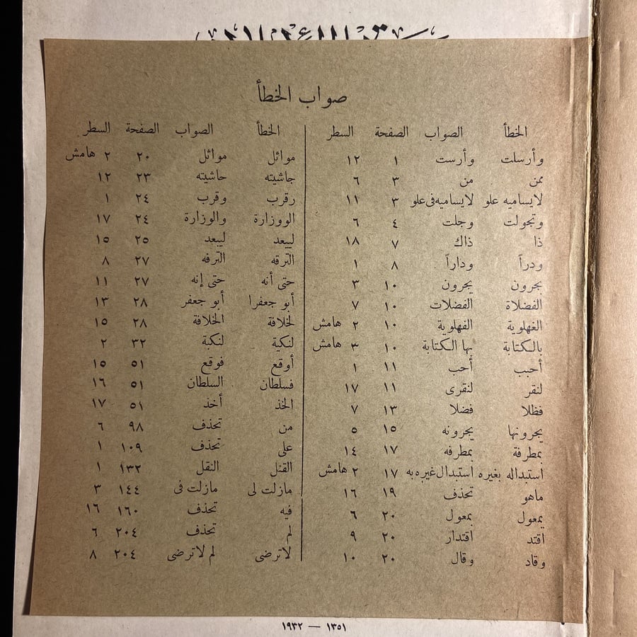حضارة الأسلام في دار السلام_جميل نخلة