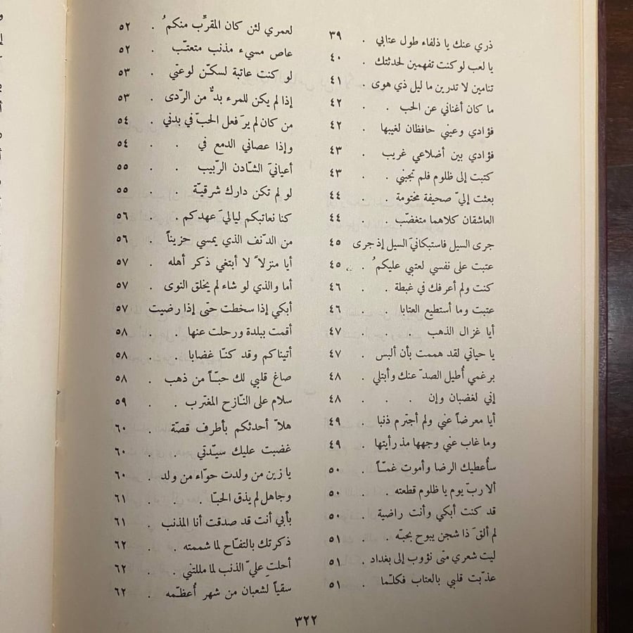 ديوان العباس بن الأحنف -العباس بن الأحنف -(D0)