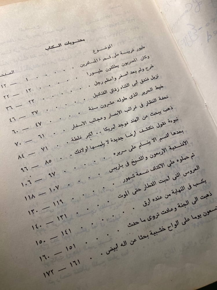 أعجب الرحلات فى التريخ - أنيس منصور