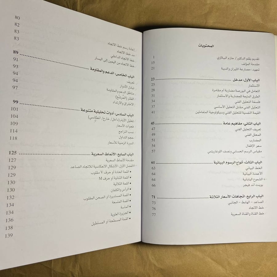 التحليل الفنى للاسواق المالية -عبد المجيد المهيلى -O8