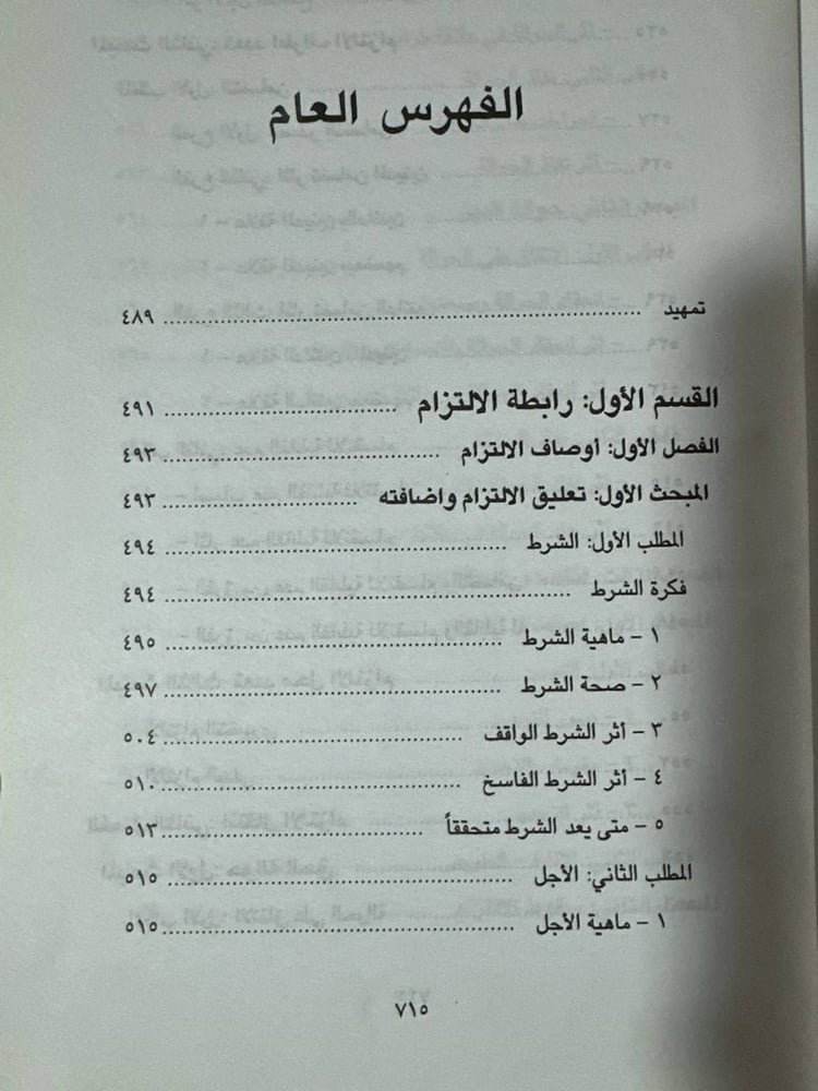 مصادر و احكام الالتزام - توفيق حسن فرج - HW30