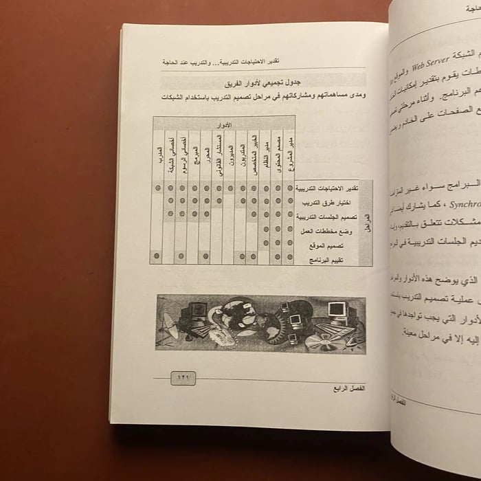 التدريب عن بعد -عبدالرحمن توفيق