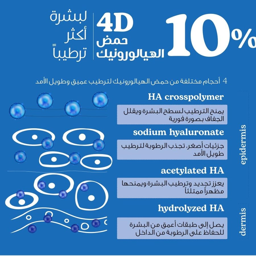 بيزلين سيروم مركز للترطيب العميق 30 مل