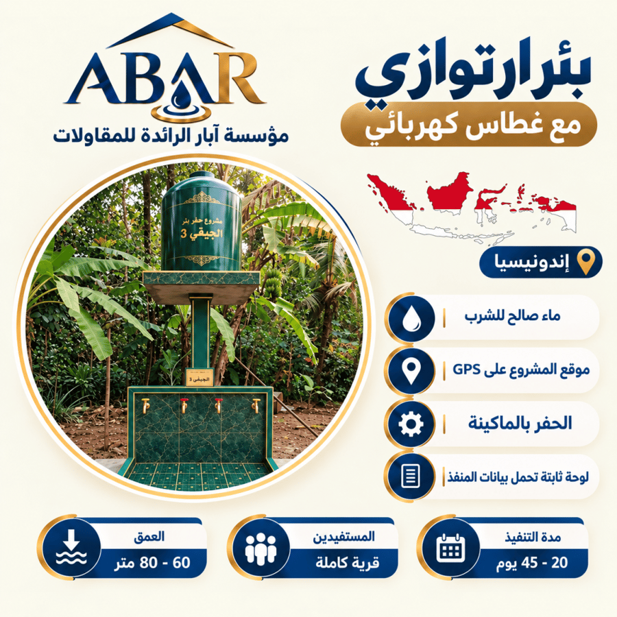 بئر ارتوازي مع دينمو كهربائي  - اندونيسيا