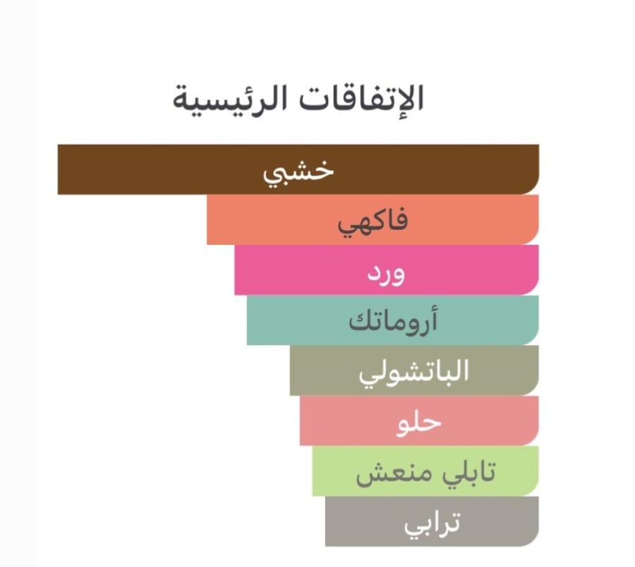 مستوحاه جوتشي ابسلوت