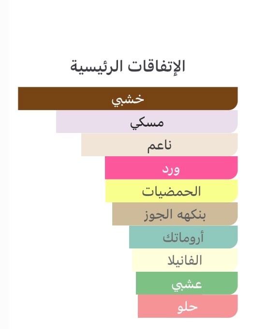 غيرلان لانستان ماجيك