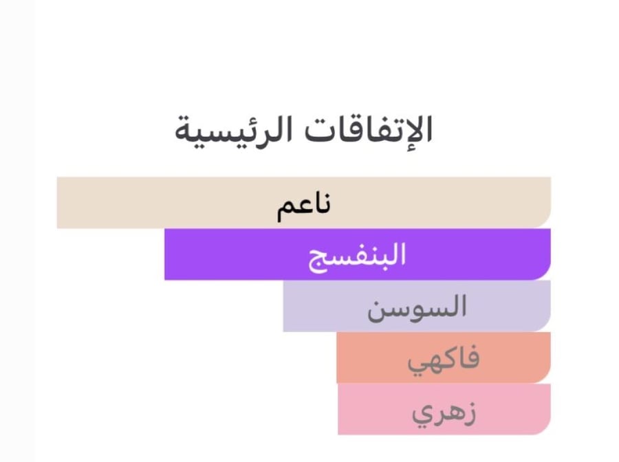 جيرلان إنسولانس أو دو بارفان