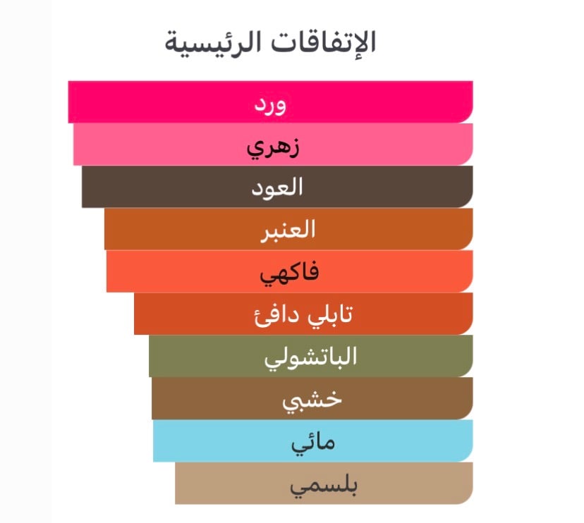 ماتيار نوار