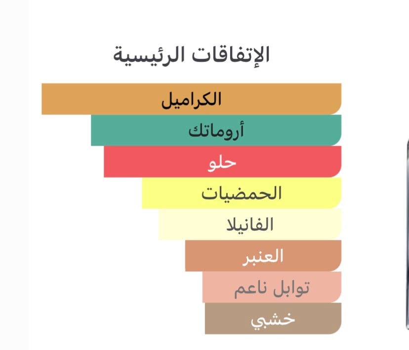 جان بول غوتييه سكاندال بور أوم