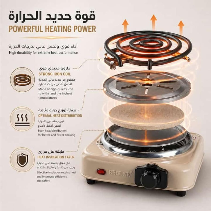 موقد حلزوني عين كهربائي ريبون RE-4-085