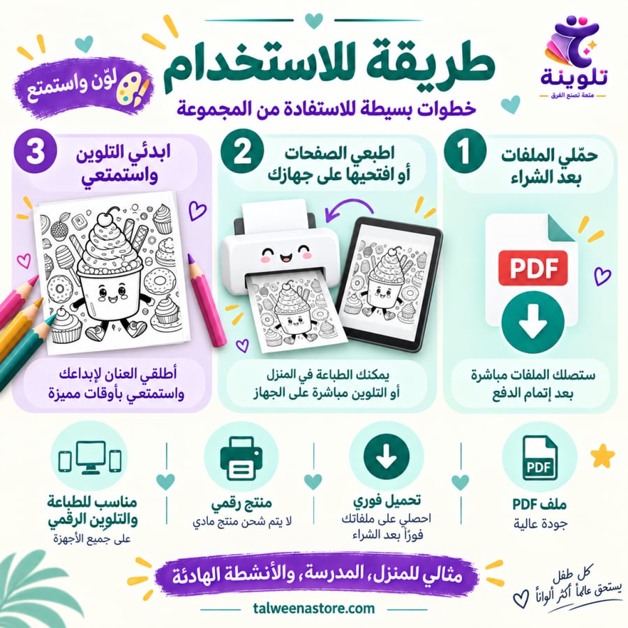 طريقة استخدام صور تلوين كاواي الرقمية بالتحميل والطباعة أو التلوين على