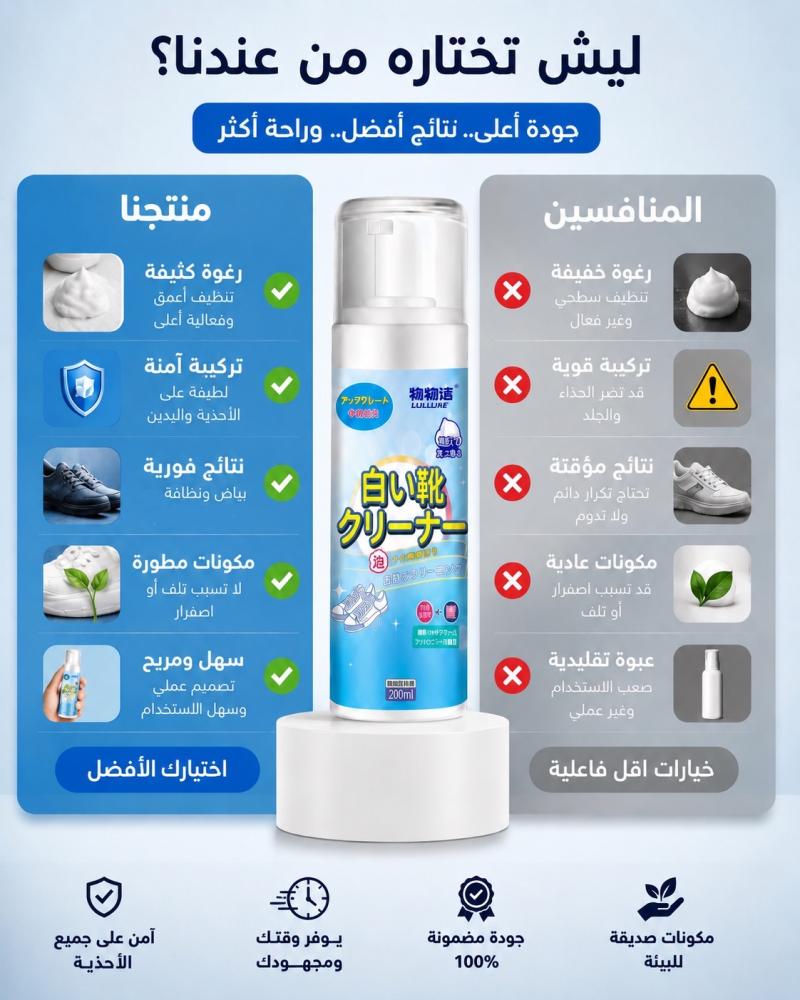 منظف + منشفة مايكروفايبر + فرشة - لتنظيف الاحذية