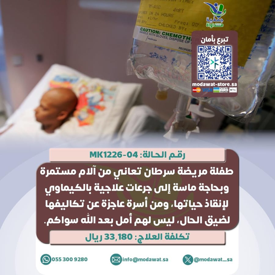 A sick child with cancer suffering from ongoing pain (Case number: MK1226-04)