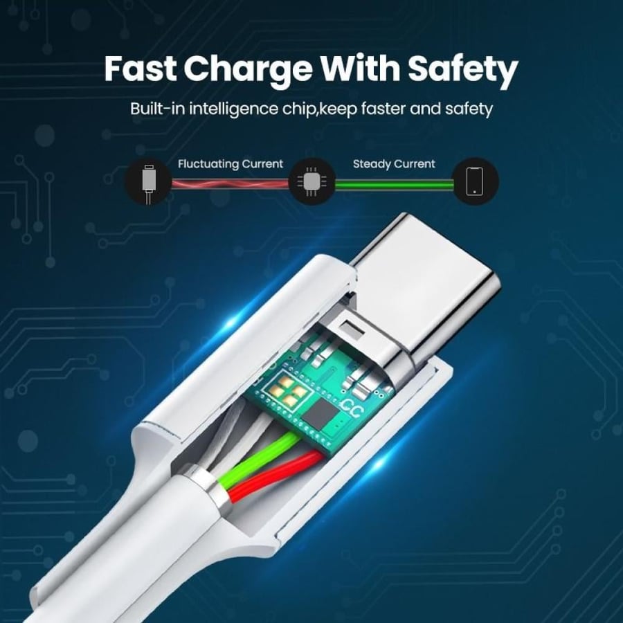 يوجرين سلك شاحن  من USB-C إلى USB-C بطول 1 م - أبيض