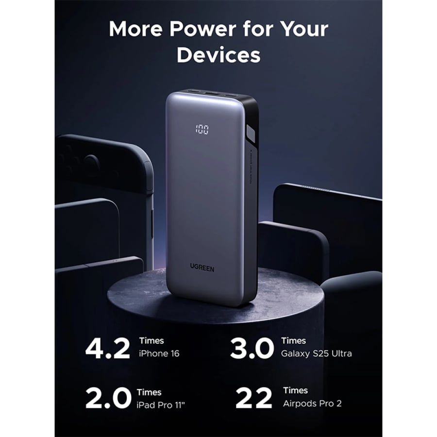 يوجرين شاحن متنقل Nexode بمنفذين USB-C ومنفذ USB بسعة 10000 مللي أمبير وبقوة 30 واط - رمادي