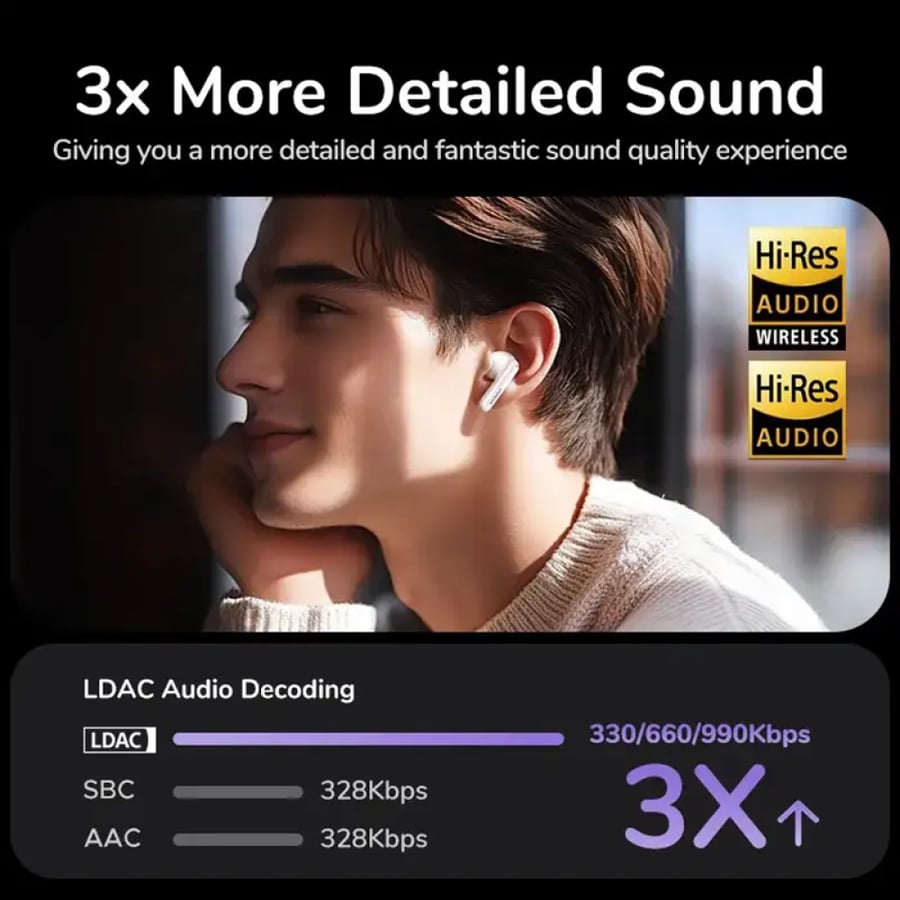 يوجرين سماعة أذن لاسلكية EchoBuds T6 هاي-ريز مع خاصية إلغاء الضوضاء النشط وبشاشة لمس - أبيض