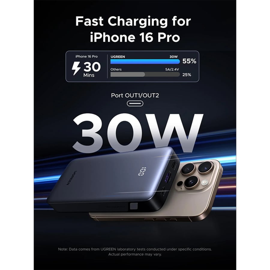 يوجرين شاحن متنقل Nexode بمنفذين USB-C ومنفذ USB بسعة 10000 مللي أمبير وبقوة 30 واط - رمادي