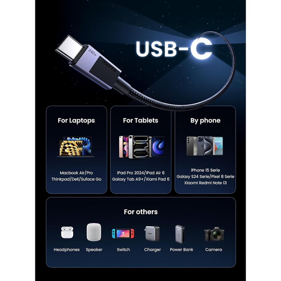 يوجرين سلك شاحن USB-C إلى USB-C مظفر بقوة 240 واط وبطول 2 م - رمادي