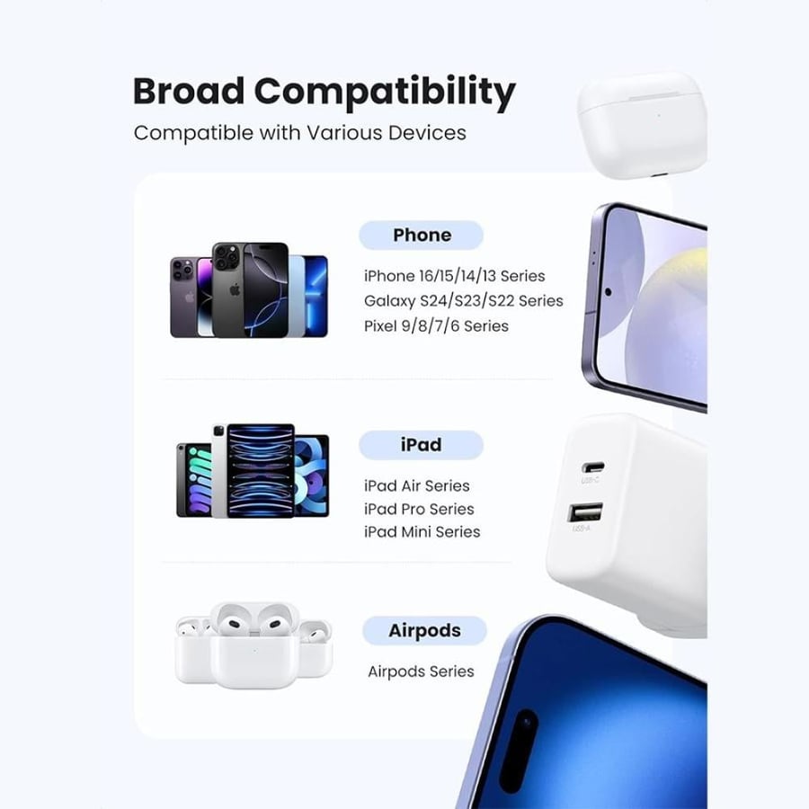 يوجرين شاحن جداري بمنفذ USB-C ومنفذ USB وبقوة 20 واط - أبيض