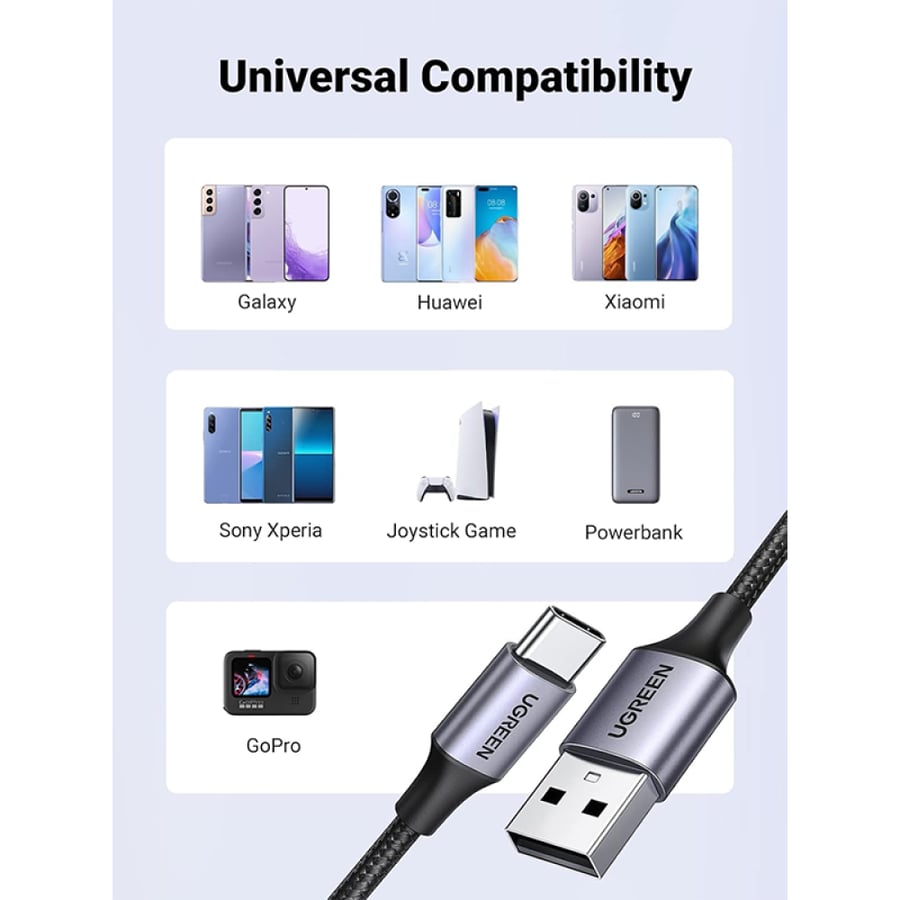 يوجرين سلك شاحن USB إلى USB-C مظفر بطول 1 م - اسود