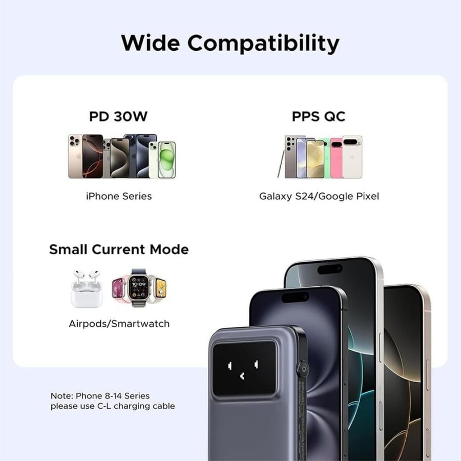 يوجرين شاحن متنقل Uno بمنفذ USB-C ومنفذ USB مع سلك مدمج بسعة 10000 مللي أمبير بقوة 30 واط - بنفسجي