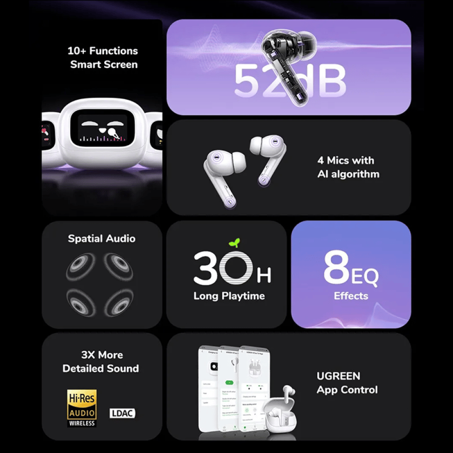 يوجرين سماعة أذن لاسلكية EchoBuds T6 هاي-ريز مع خاصية إلغاء الضوضاء النشط وبشاشة لمس - أبيض
