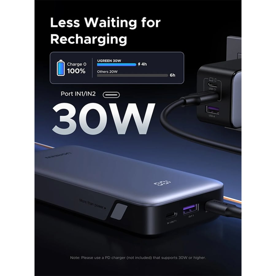 يوجرين شاحن متنقل Nexode بمنفذين USB-C ومنفذ USB بسعة 10000 مللي أمبير وبقوة 30 واط - رمادي