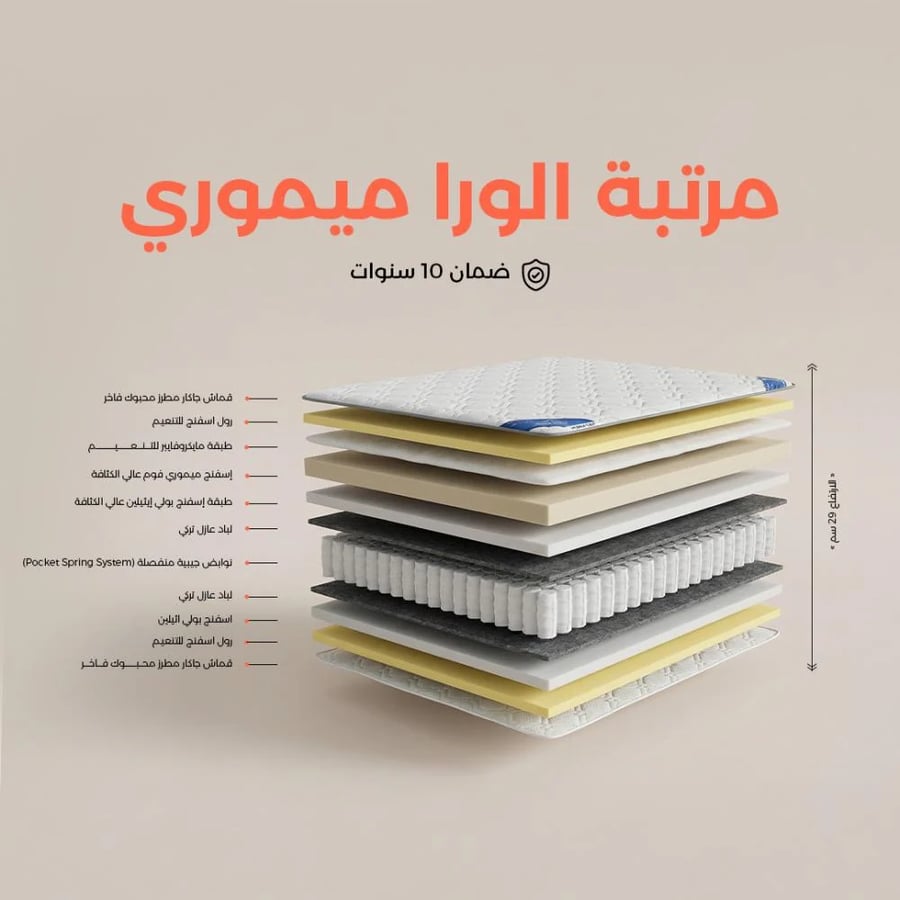 Back mattress memory | Mattress memory foam | The perfect balance between comfort and support | Available in 12 different sizes