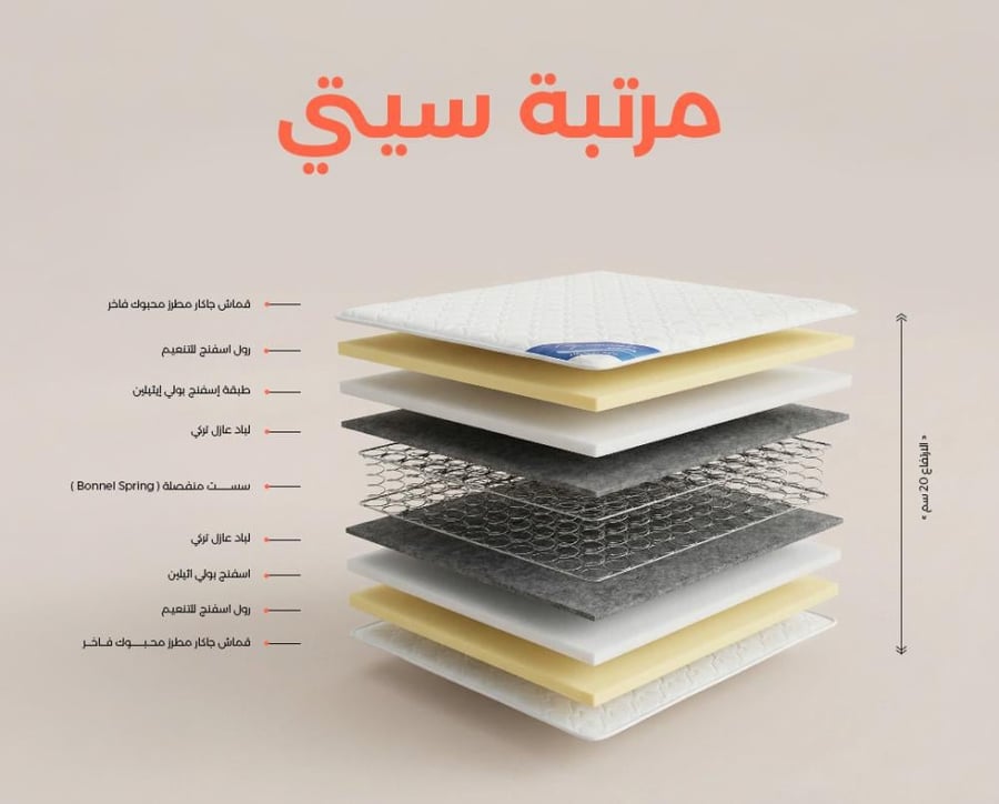 بكج مراتب - افضل مرتبة سرير الرياض بسعر مناسب ومنافس