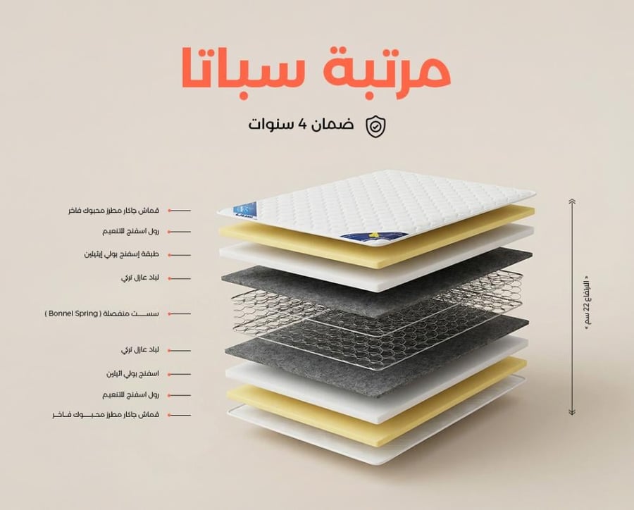 بكج سباتا المريح - قاعدة سرير - مرتبة - عازل مرتبة - لبادة – مخدة